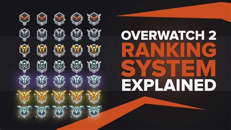 What is a good level to start playing ranked : r/Overwatch 